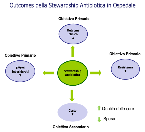 stacks image-05b99ba