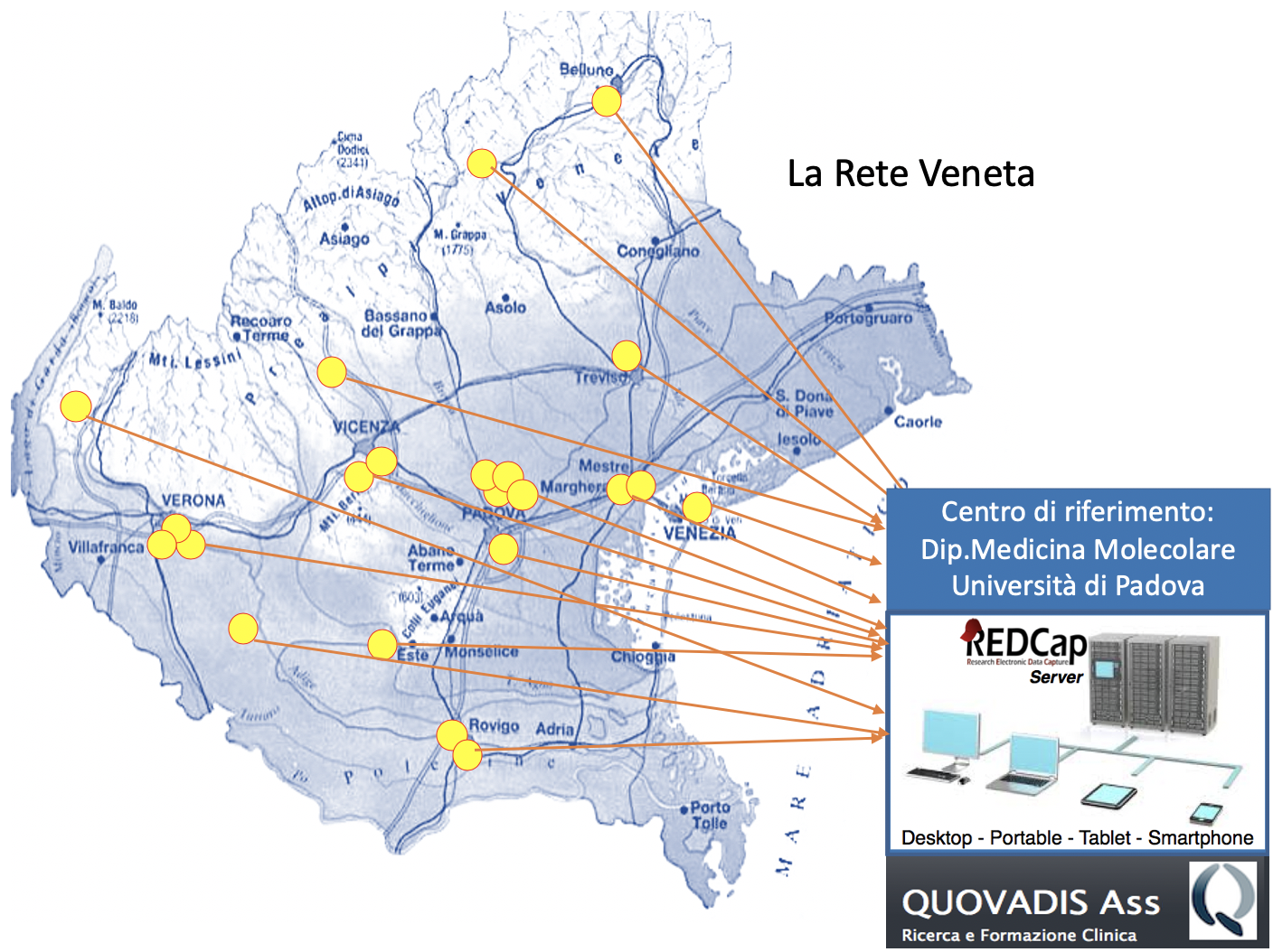 Veneto_net
